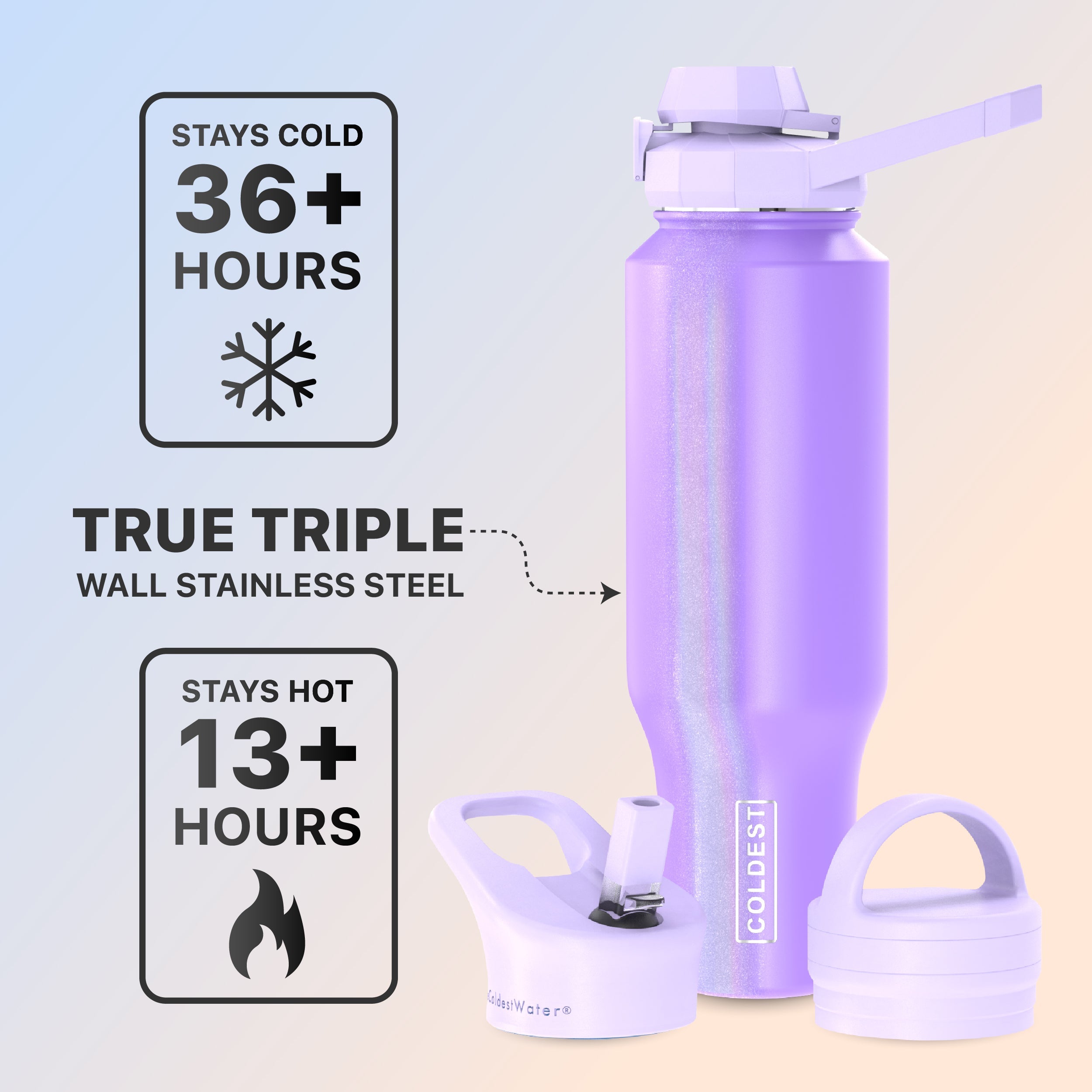 Coldest 46oz Universal Bottle