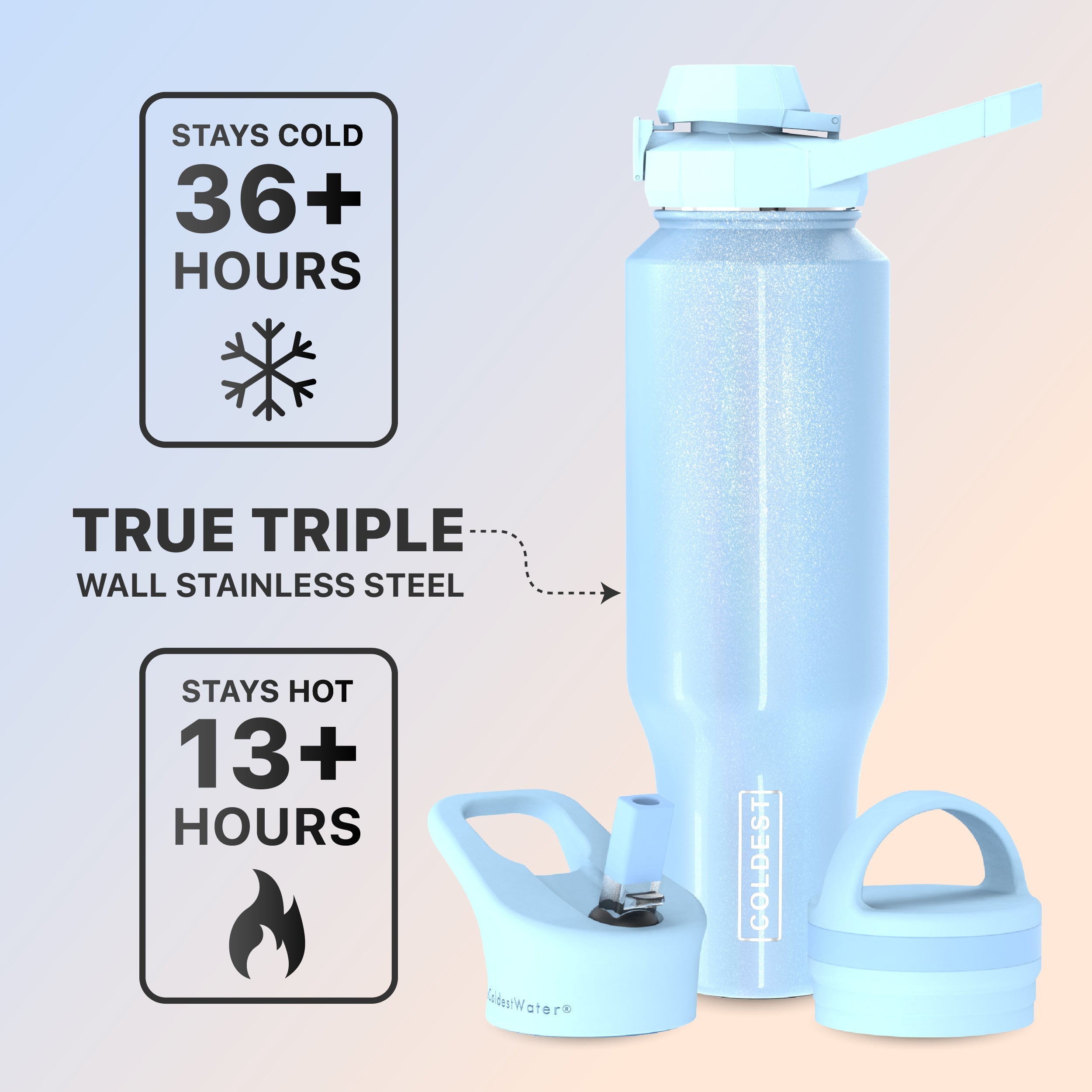 Coldest 46oz Universal Bottle