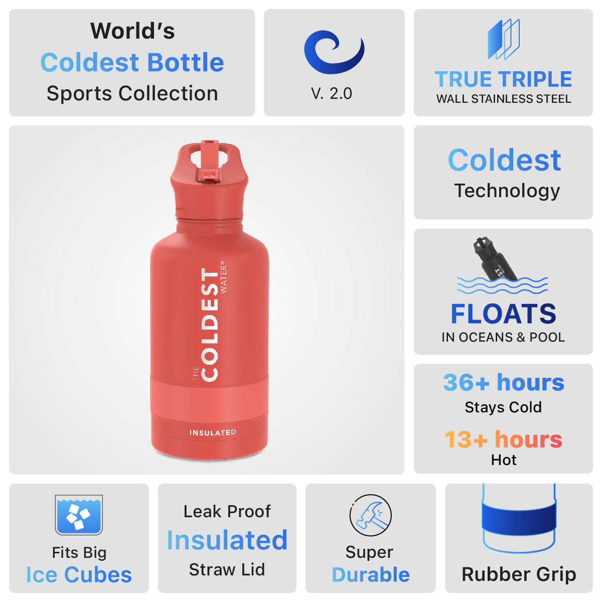 Coldest 64 oz Sports Bottle