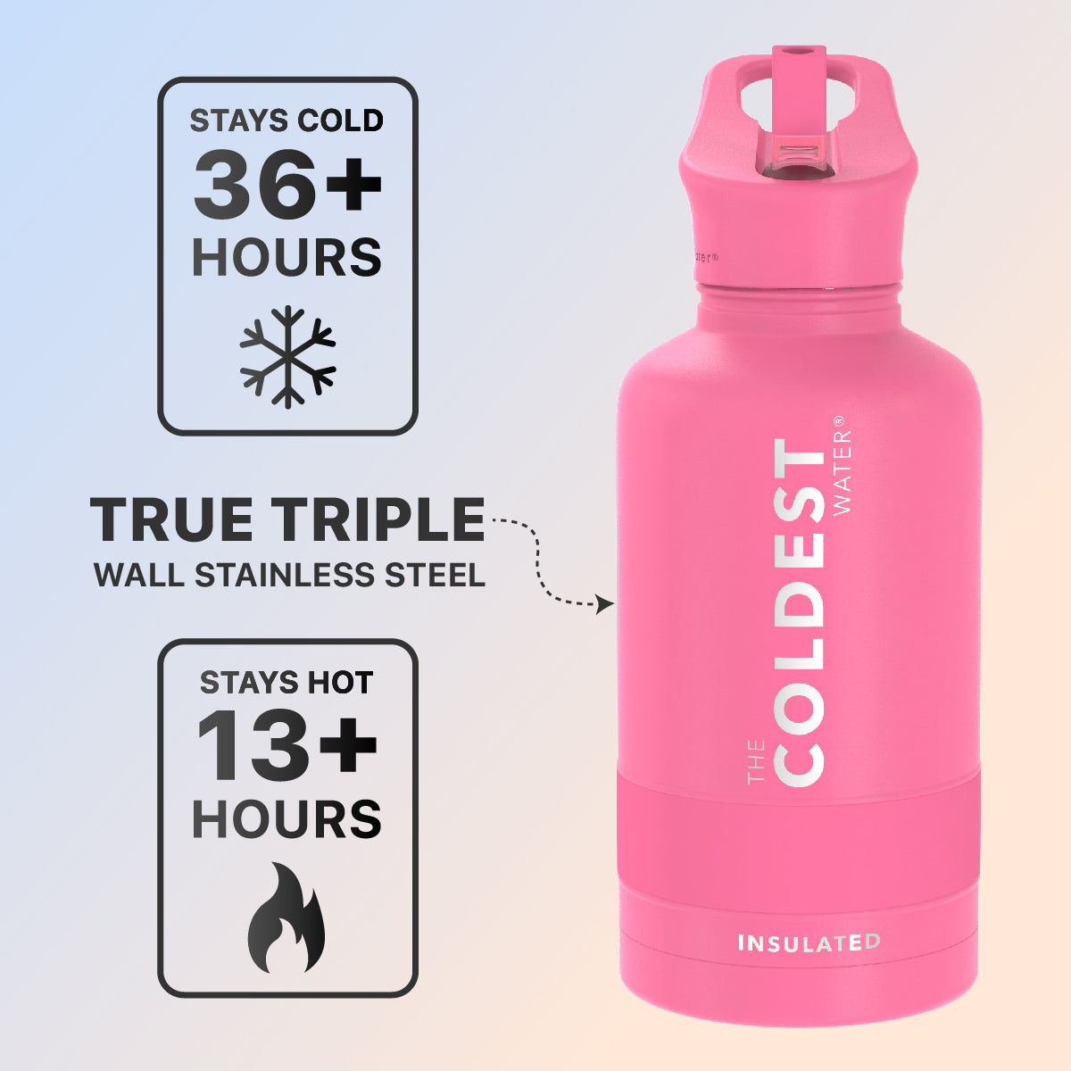 Coldest 64 oz Sports Bottle