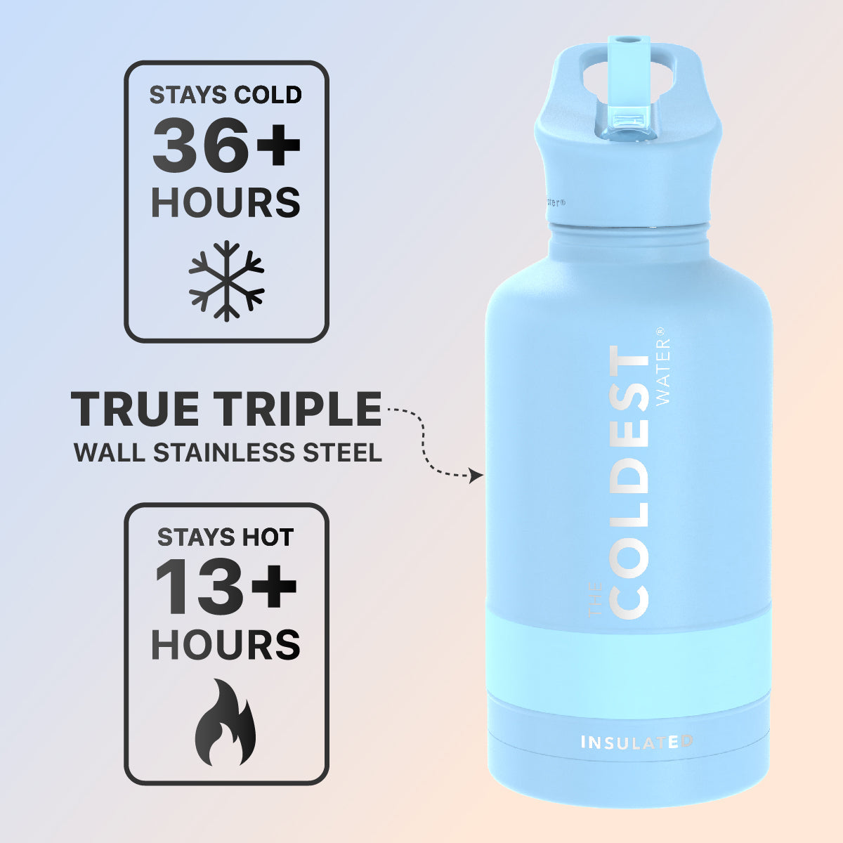 Coldest 64 oz Sports Bottle