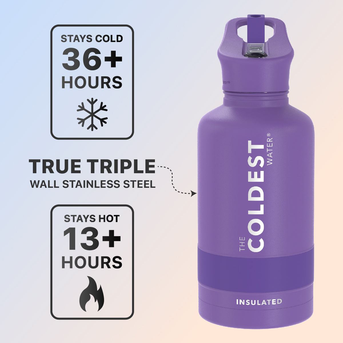 Coldest 64 oz Sports Bottle