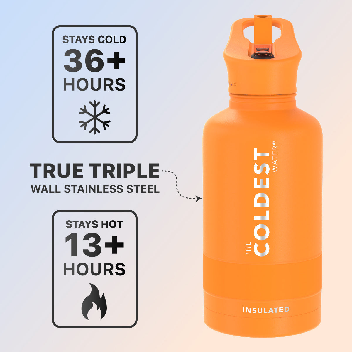 Coldest 64 oz Sports Bottle