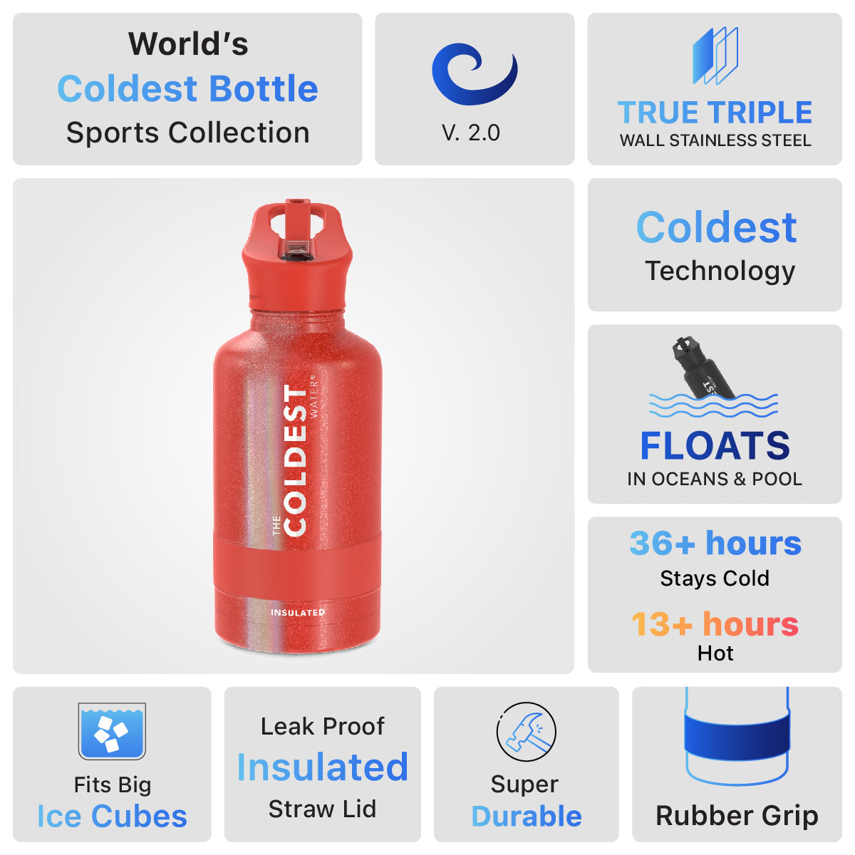 Coldest 64 oz Sports Bottle