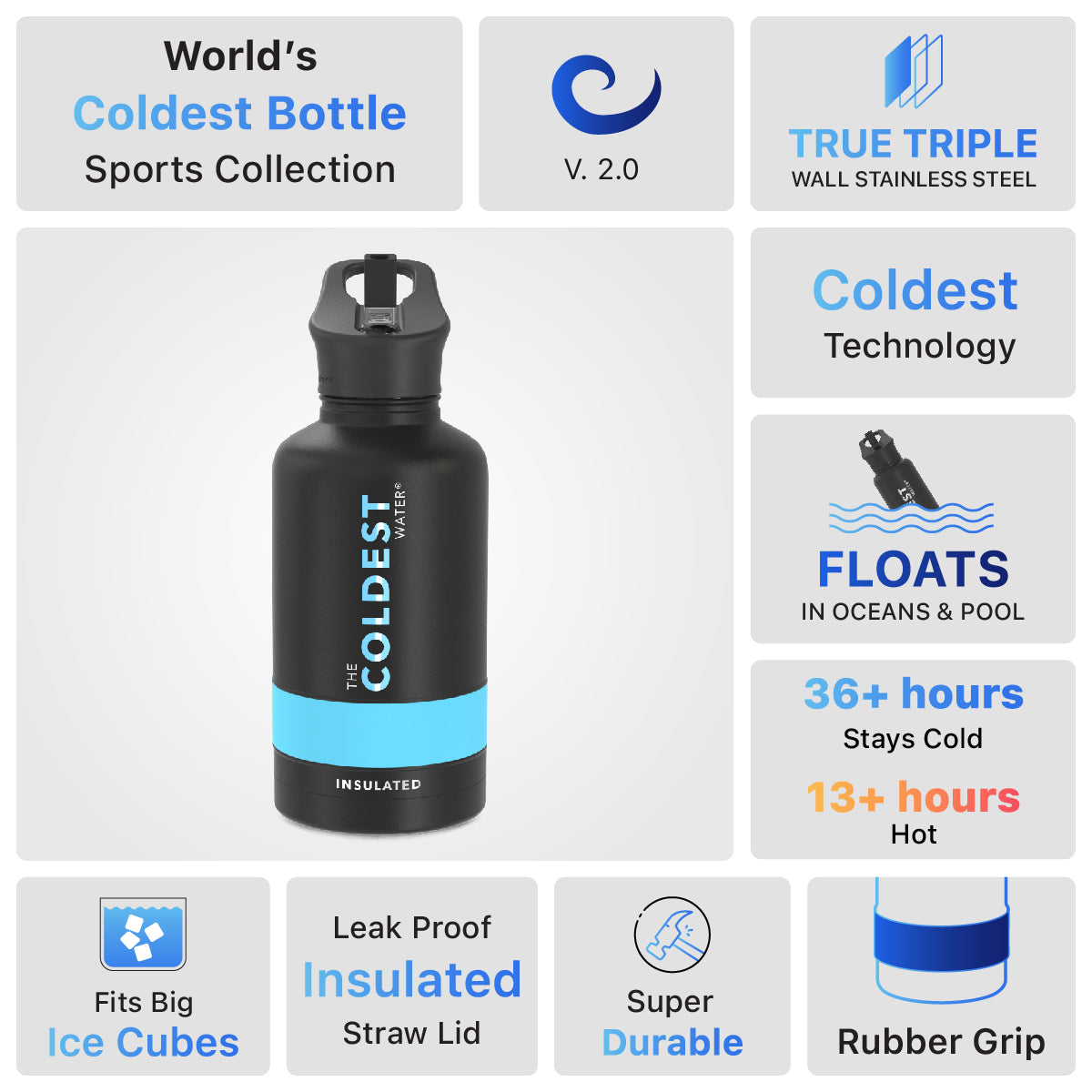 Coldest 64 oz Sports Bottle