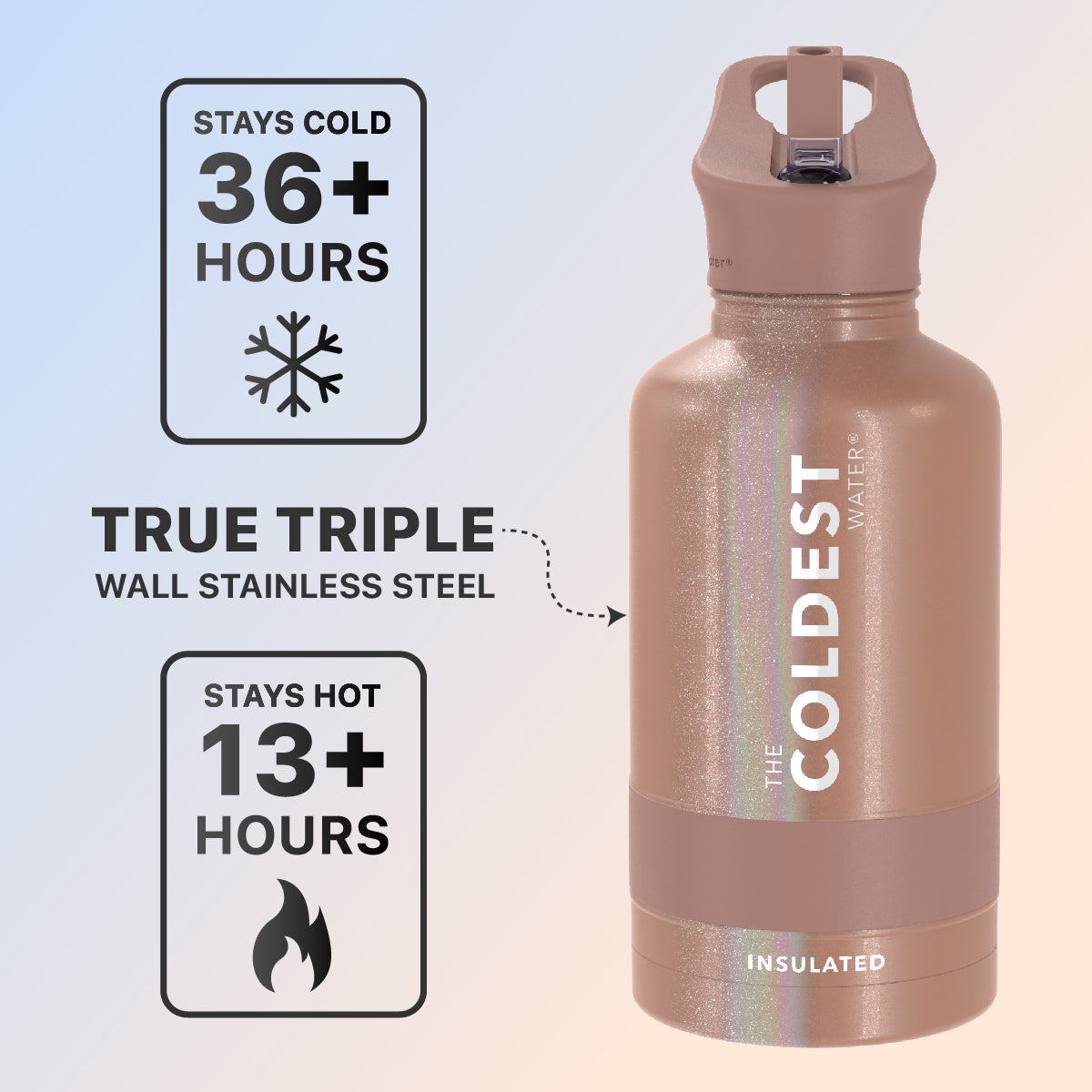 Coldest 64 oz Sports Bottle