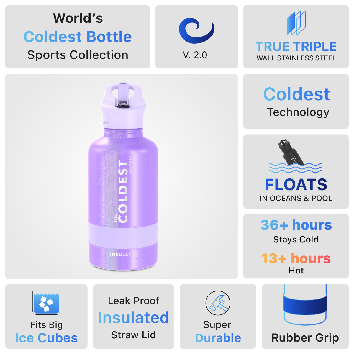 Coldest 64 oz Sports Bottle