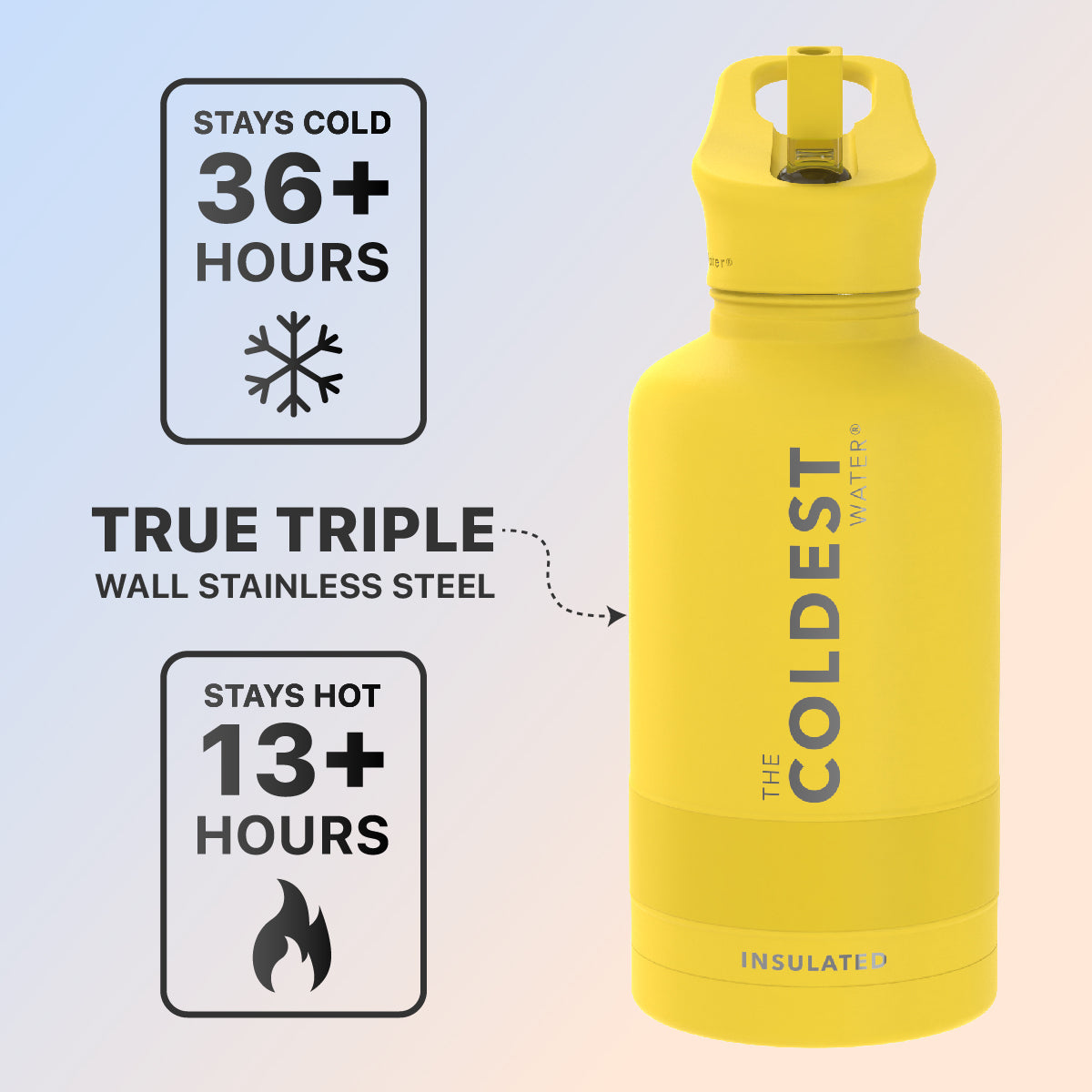 Coldest 64 oz Sports Bottle