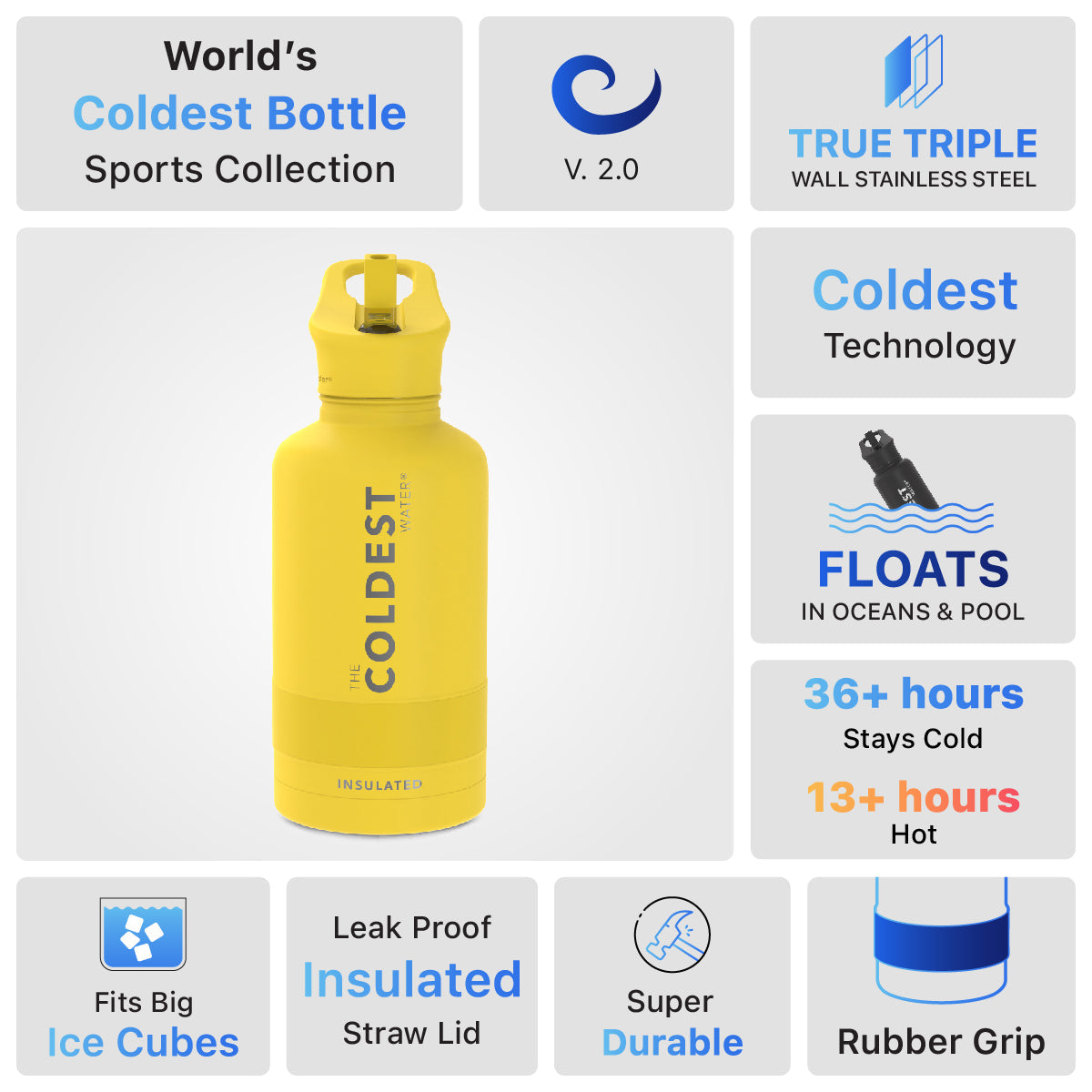 Coldest 64 oz Sports Bottle