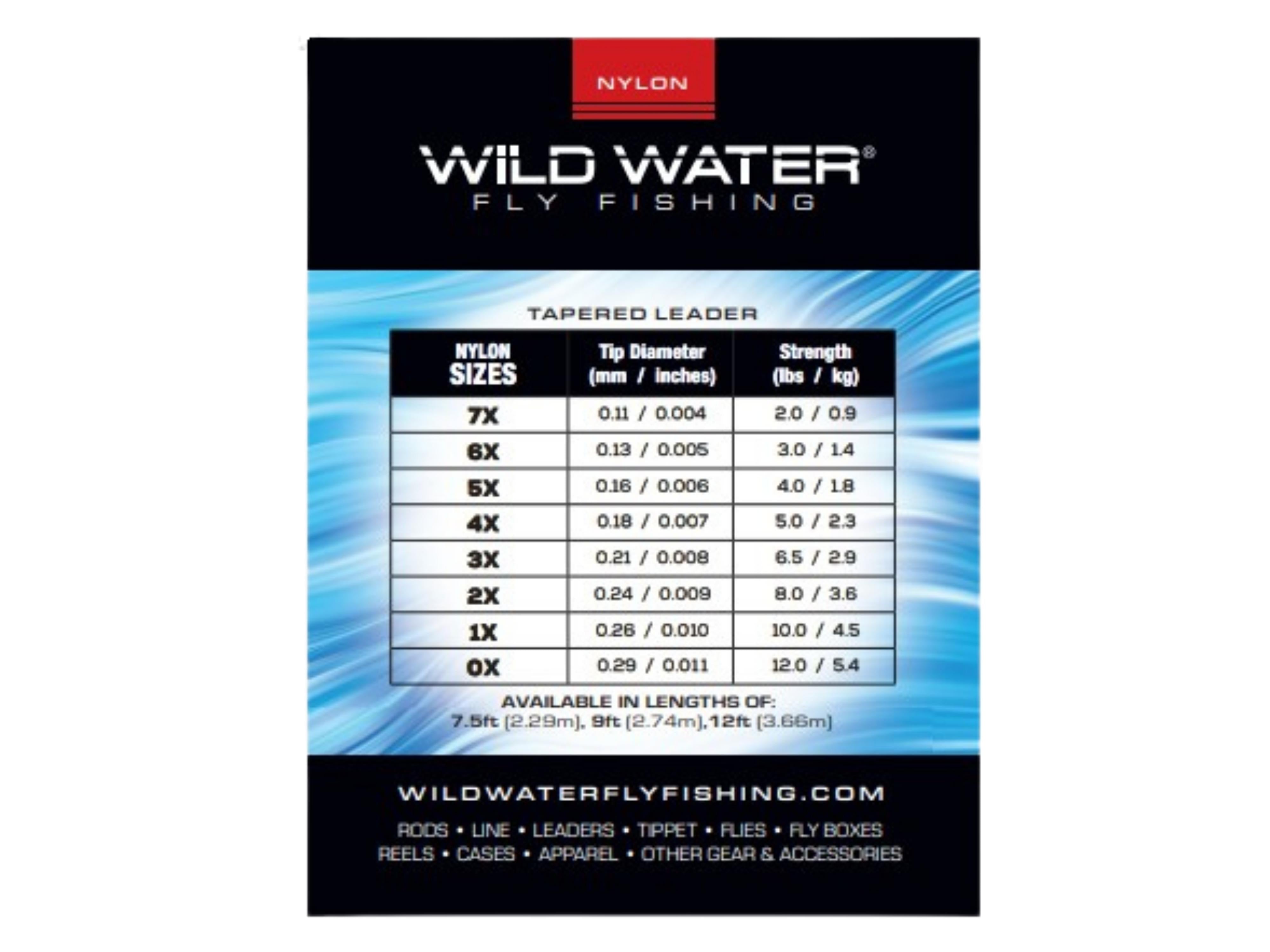 Wild Water Fly Fishing 9' Tapered Monofilament Leader 1X, 6 Pack