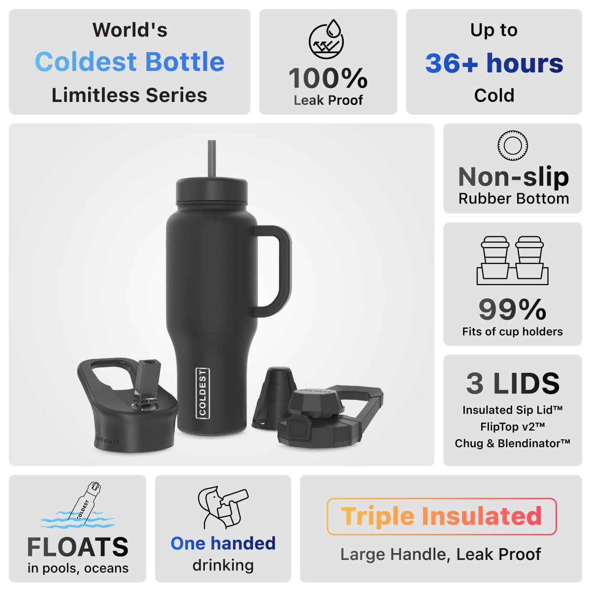 COLDEST Limitless 36oz Bottle