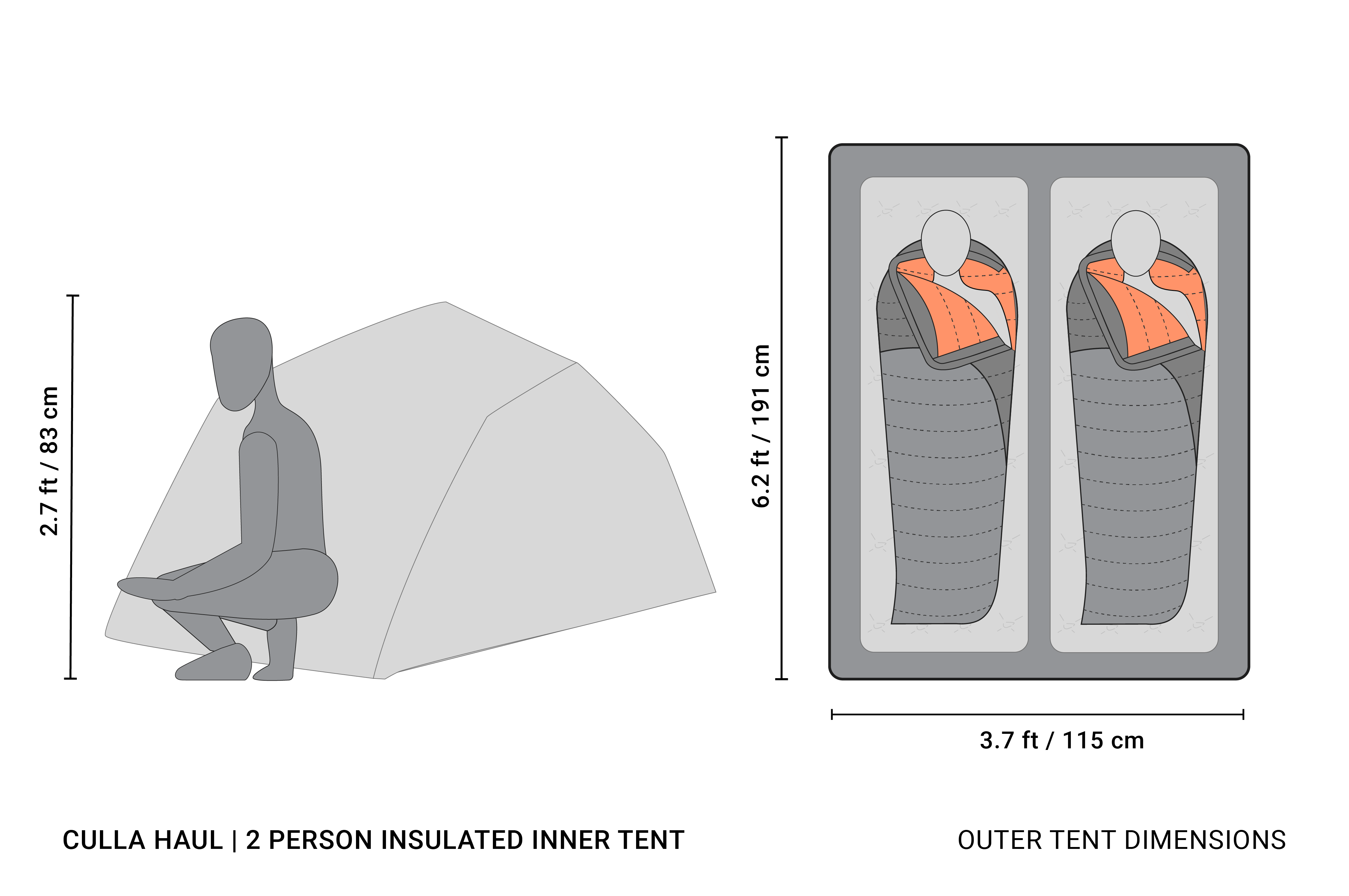 CULLA HAUL | 2 PERSON INSULATED INNER TENT