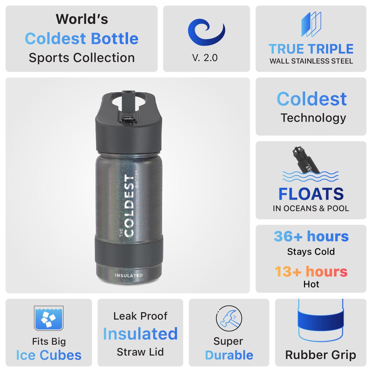 Coldest 14 oz Sports Bottle