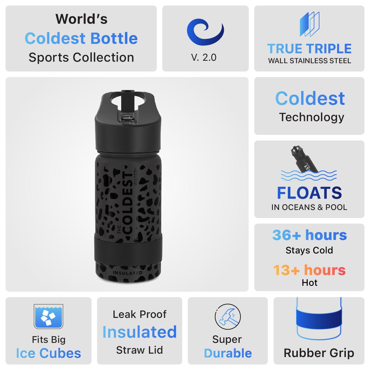 Coldest 14 oz Sports Bottle