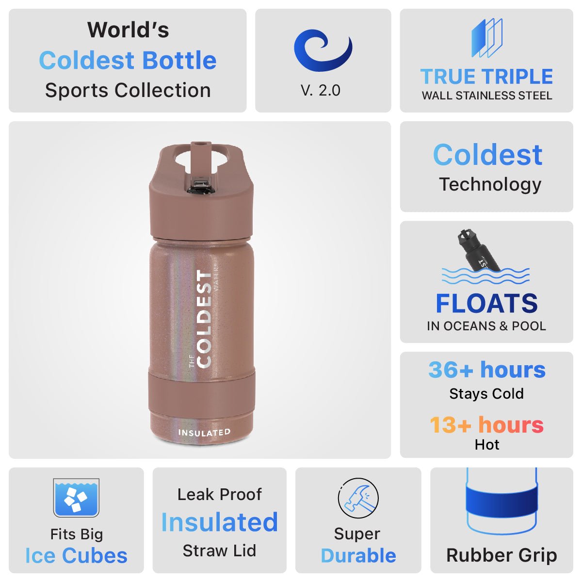 Coldest 14 oz Sports Bottle