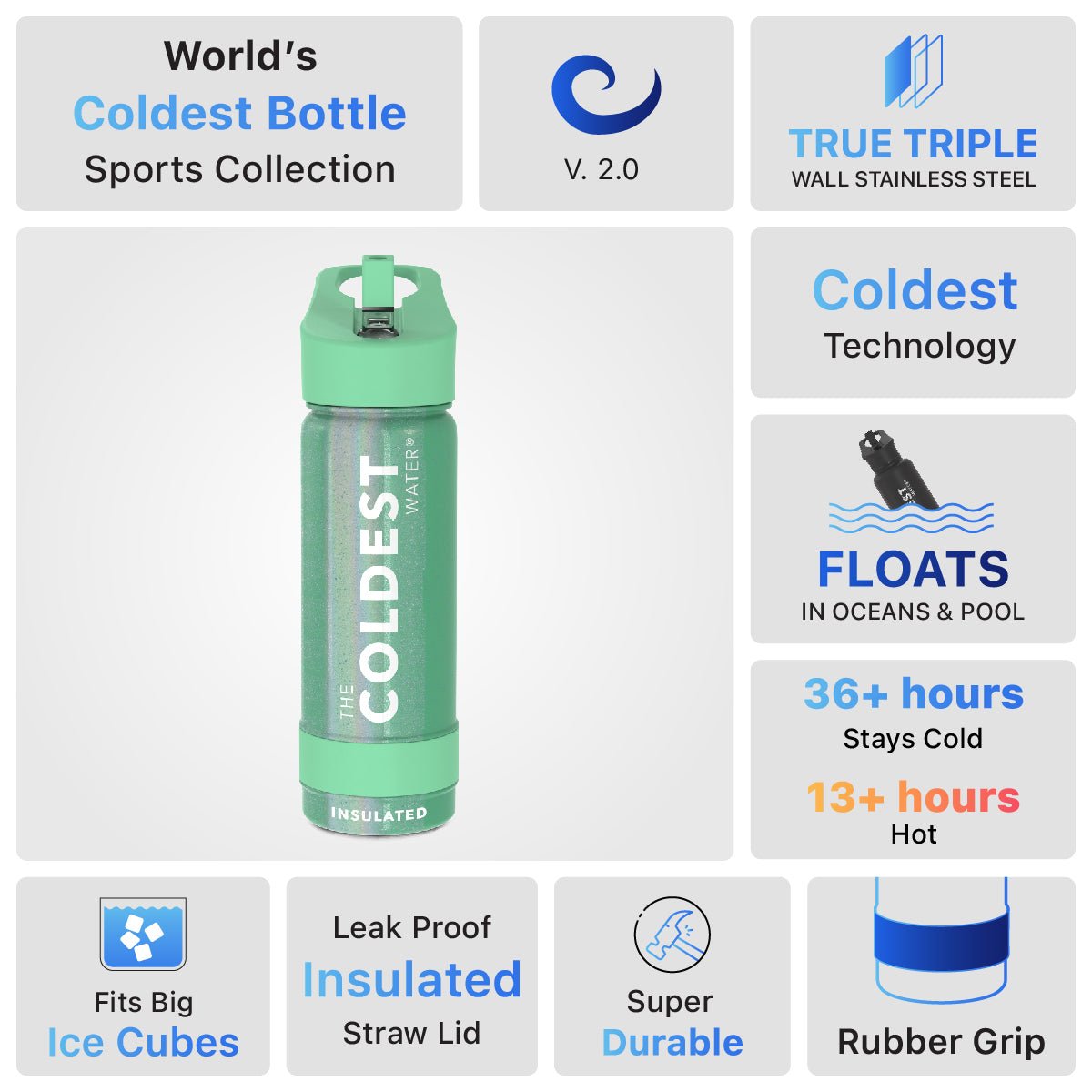 Coldest 18 oz Sports Bottle