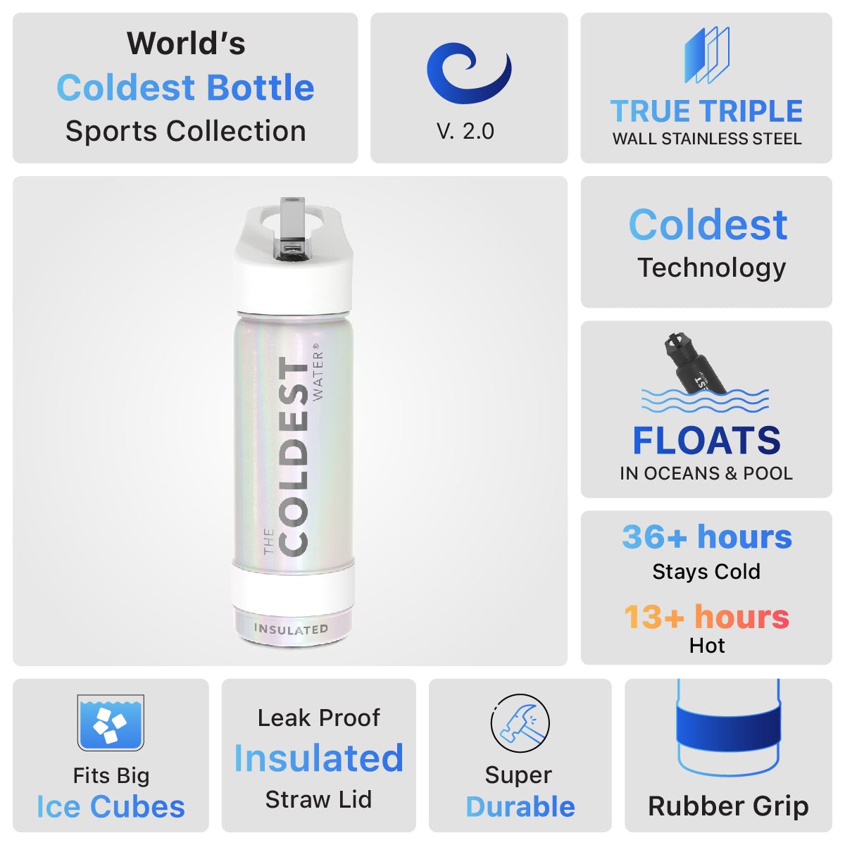 Coldest 18 oz Sports Bottle