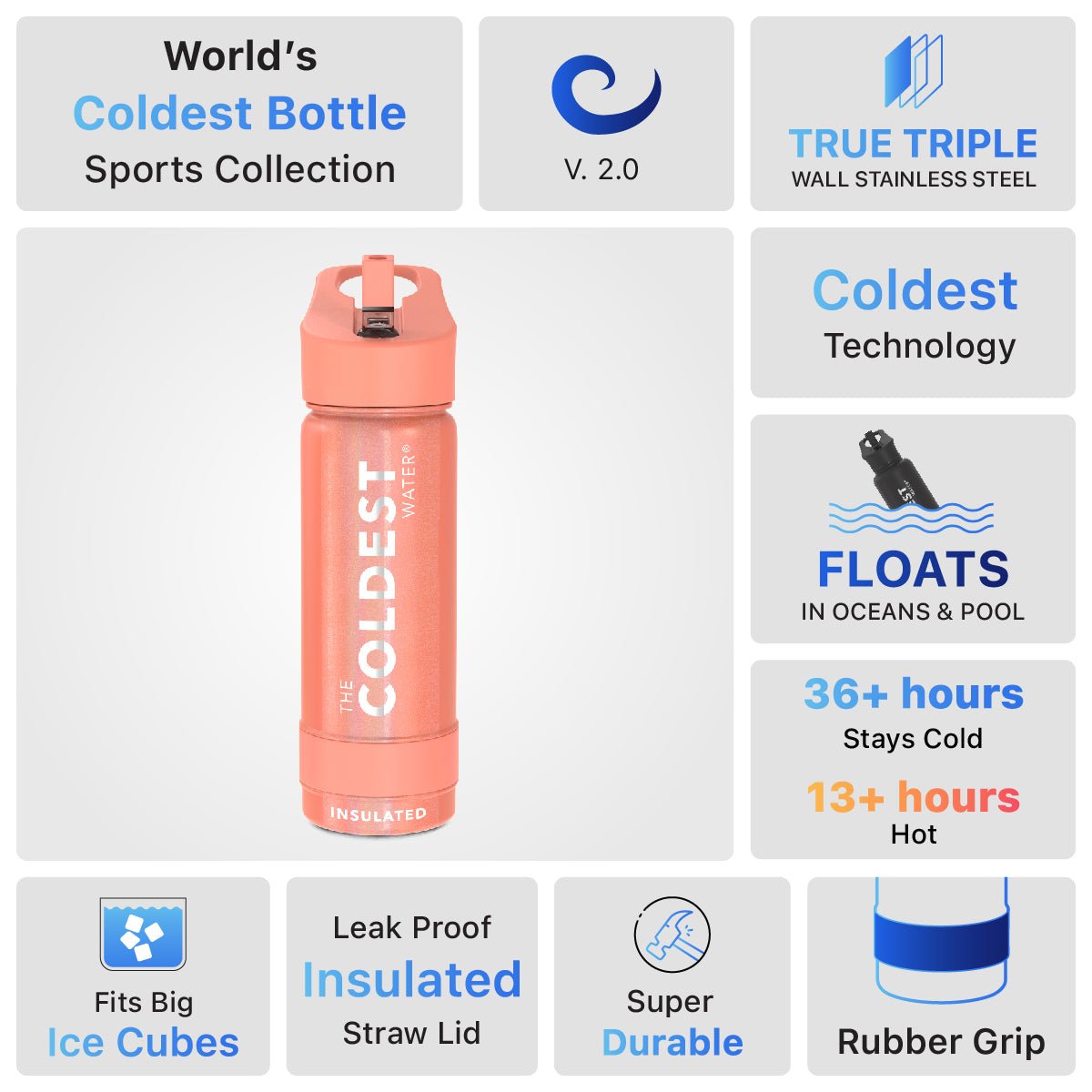 Coldest 18 oz Sports Bottle