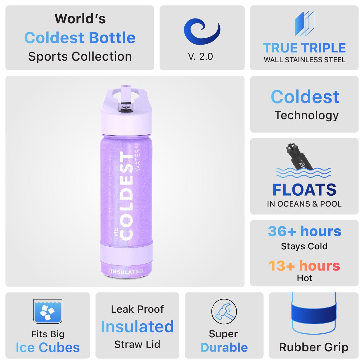 Coldest 18 oz Sports Bottle