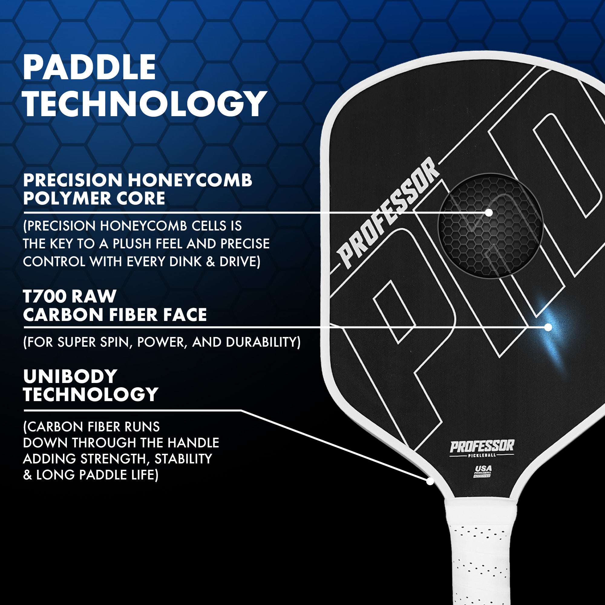 White PhD 16MM Raw Carbon Super Spin Paddle